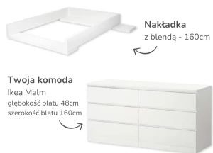 nakladka-na-malm-blenda1.png
