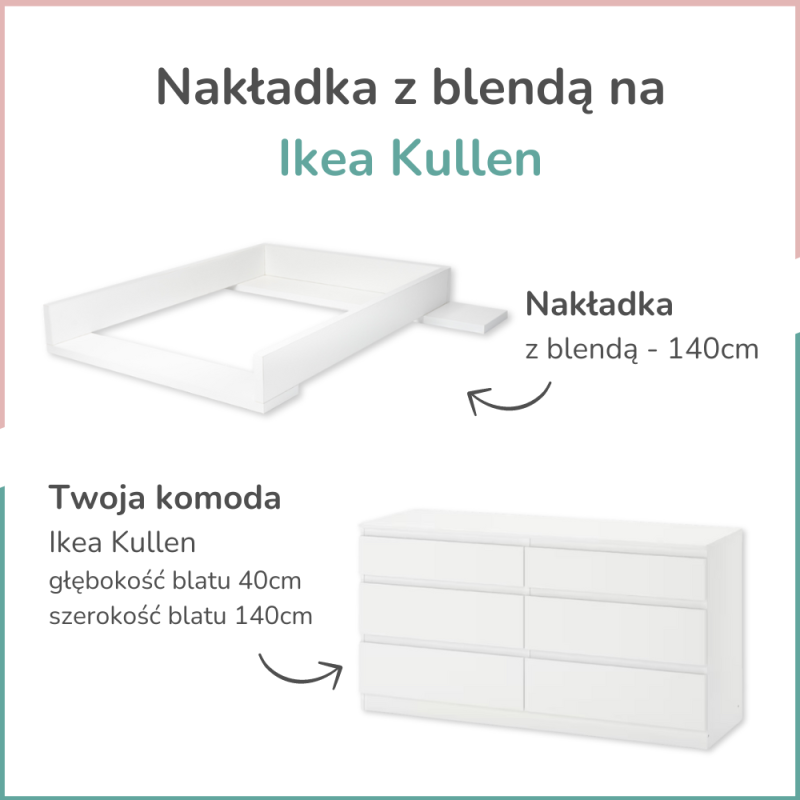 nakladka-na-komode-kullen-blenda.png