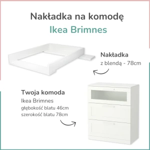 nakladka-brimnes-blenda.png
