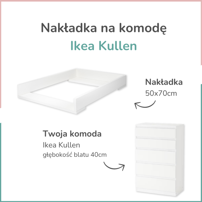 nakladka-nakomode-kullen1.png